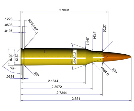338 Lapua Ballistics Chart