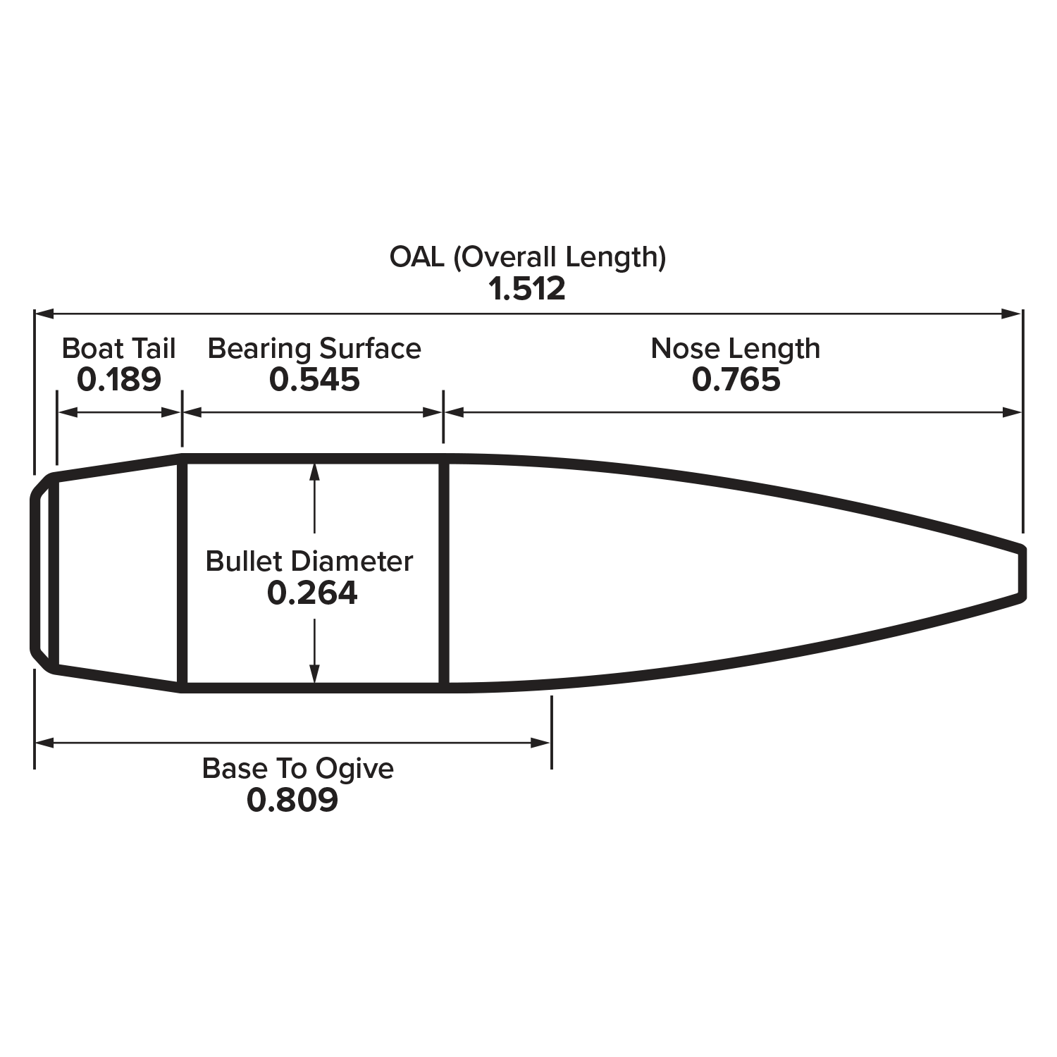 image of 6.5mm 156 Grain EOL Elite Hunter bullet specs