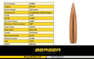 30 Caliber 220 Grain Long Range Hybrid Target Specifications