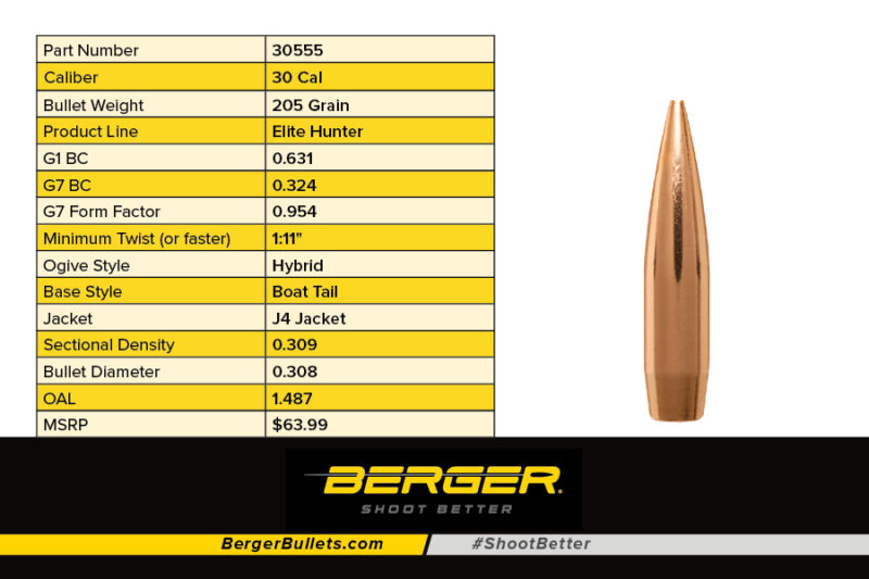 Berger Bullets | New Berger 30 Caliber 205 Grain Elite Hunter