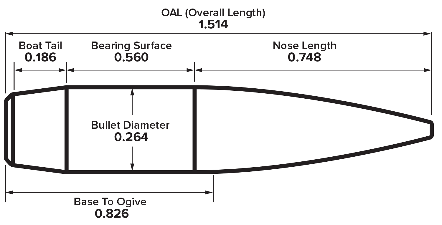 image of SAAMI spec of 6.5mm 153.5 grain LRHT bullet