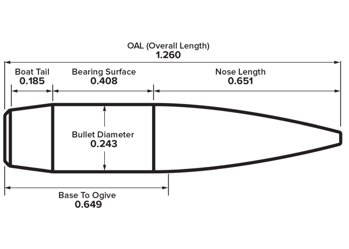 6 mm 108 Grain Elite Hunter Drawing