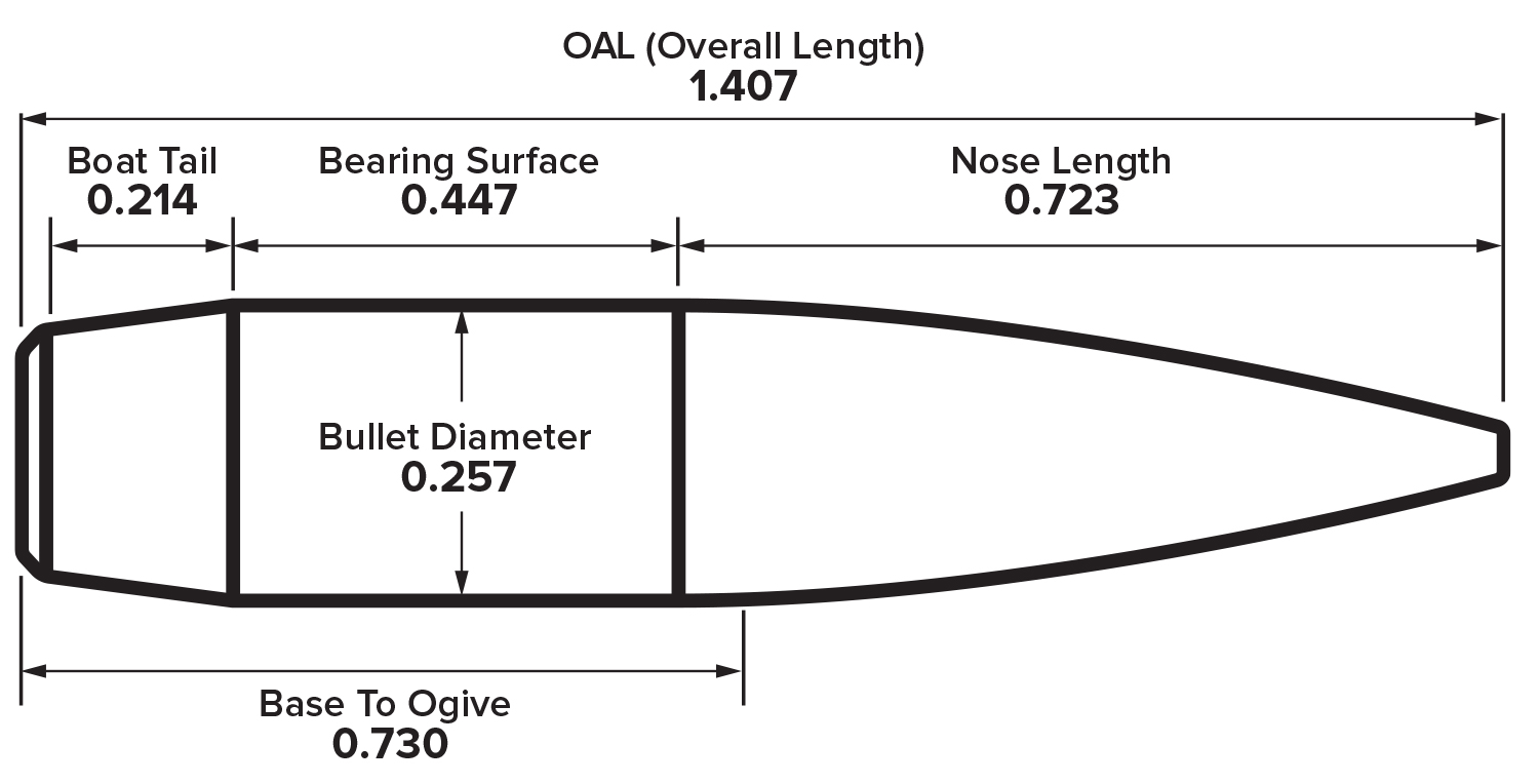 25 Caliber 133 Grain Elite Hunter Drawing