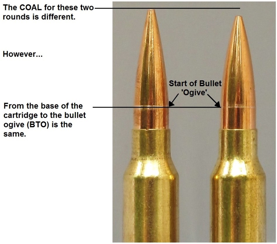 Measuring Cartridge Overall Length (COAL) and Cartridge Base to Bullet