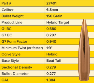 New! 6.8mm 150 Grain Hybrid Target Bullets G1 0.580 G7 0.940