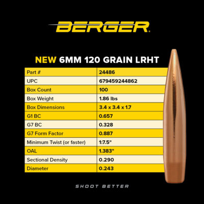 New Berger 6mm 120 Grain LRHT BC and Product Specifications